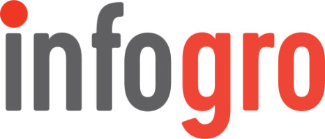 Infogro